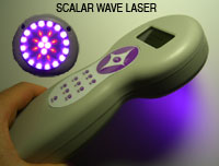 scalarwave