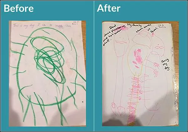 4 year old boy's drawings of his dog, before and after movements.