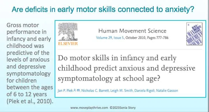 Image of research study with title. Text: Are deficits in early motor skills connected to anxiety?
