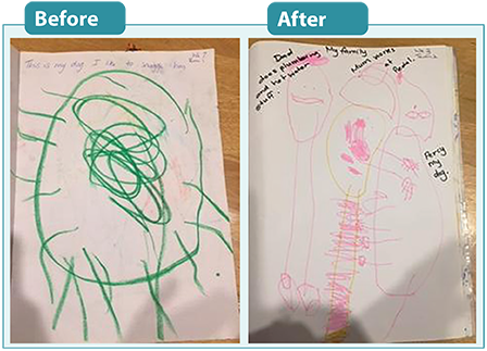 Before and after drawings demonstrating marked improvement in drawing skills. 